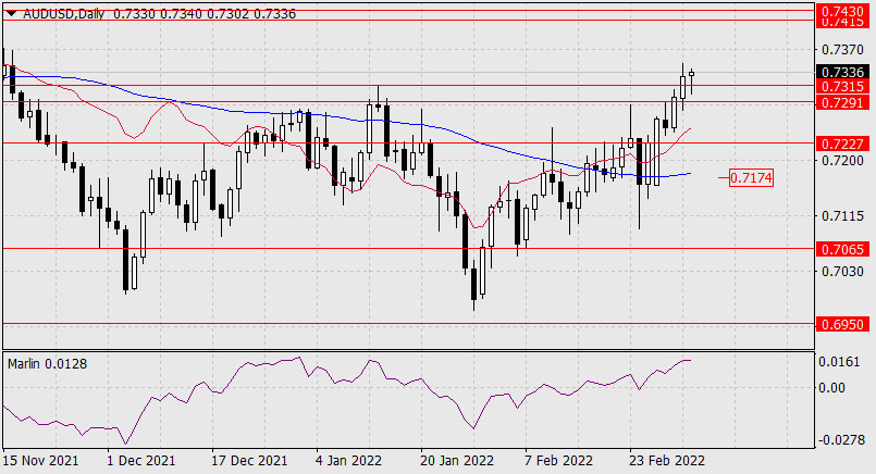 This image is no longer relevant