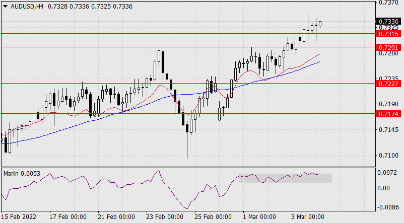 This image is no longer relevant