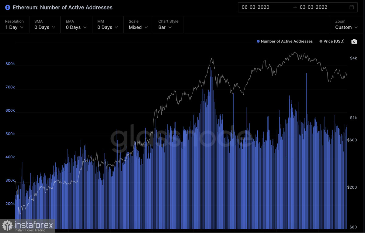 analytics6221edeb70ead.jpg