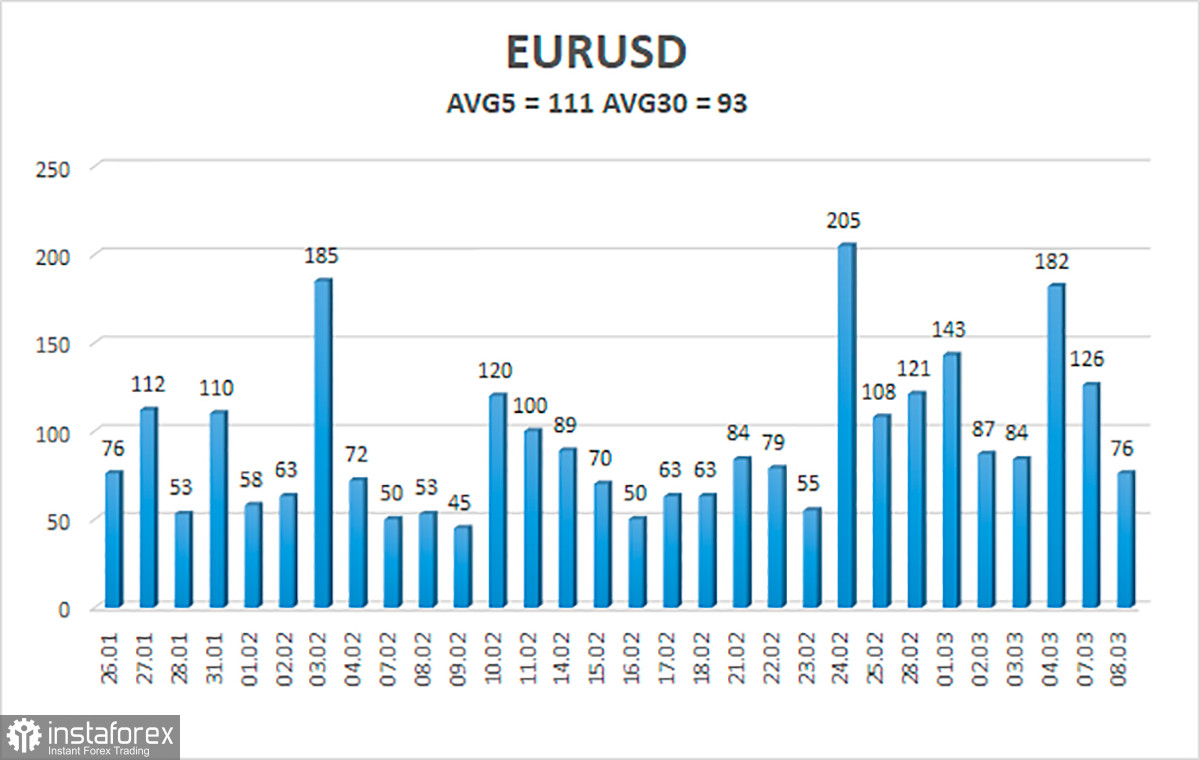 analytics6227eefe35aef.jpg