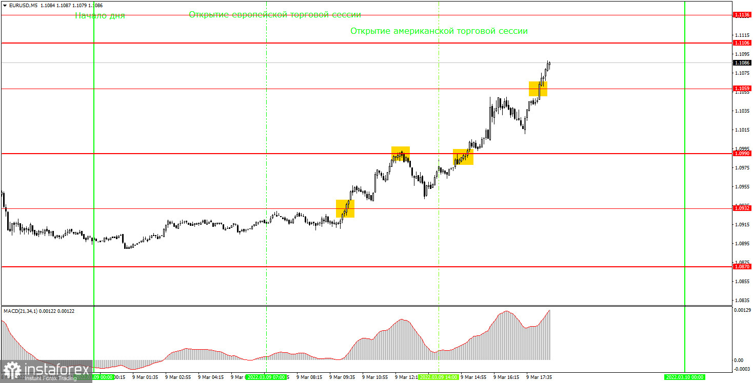 Analisis Forex www.instaforex.com - Page 3 Analytics6228ed496b29b_source!