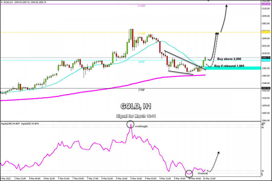 This image is no longer relevant