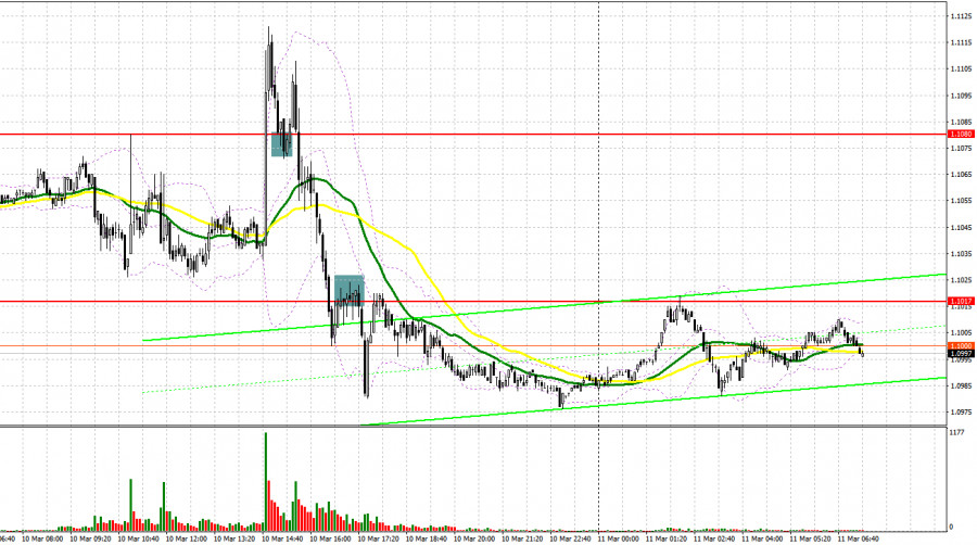 analytics622ae5d75ffa4.jpg