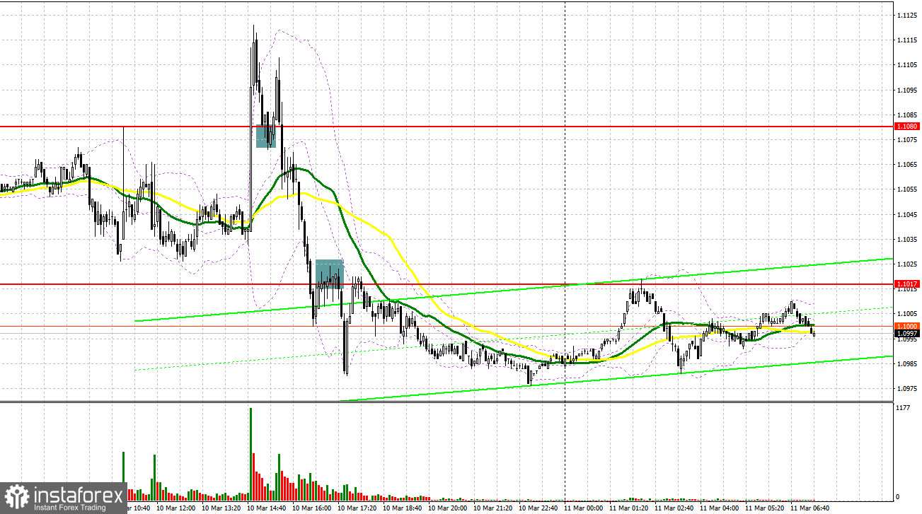 analytics622ae5d75ffa4.jpg