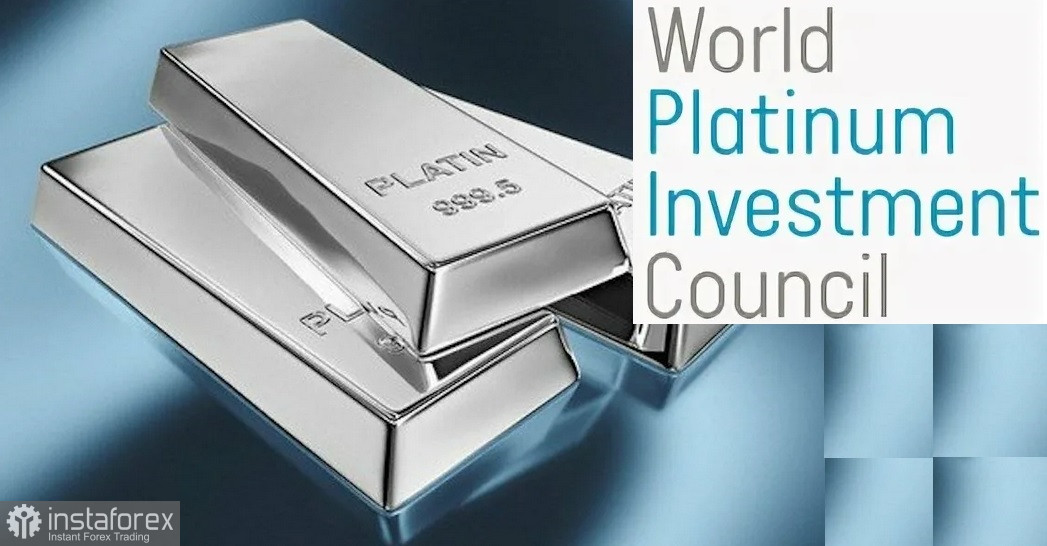 Платина растет в цене. Платина 2022. Платинум (2022). Investing Platin.