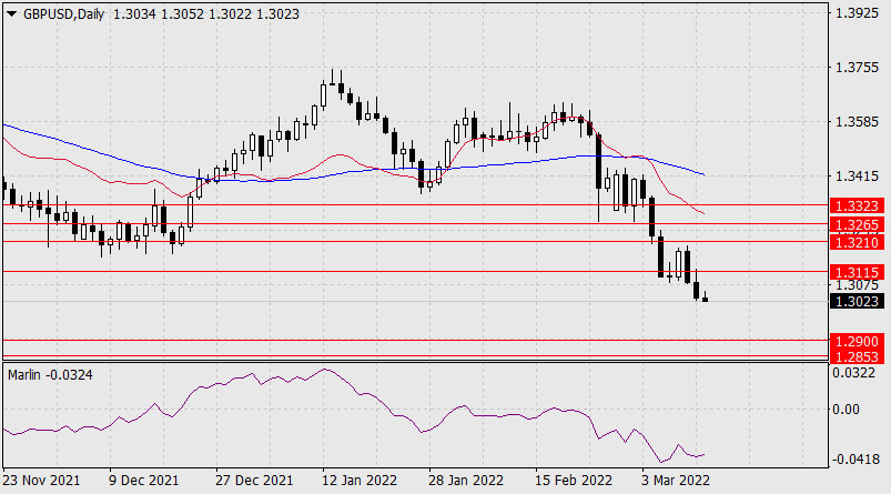 This image is no longer relevant