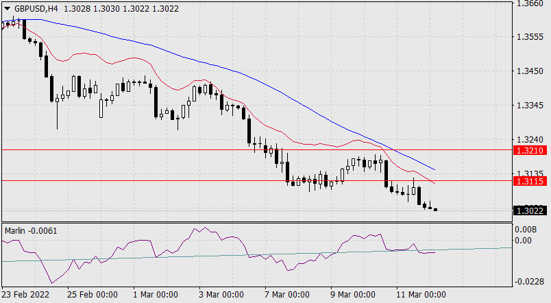 This image is no longer relevant