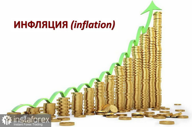 Золотое давление, инфляция и ставка в четверг