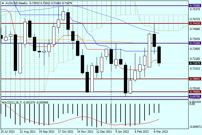 This image is no longer relevant