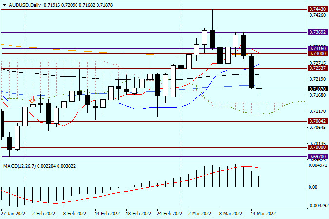 This image is no longer relevant