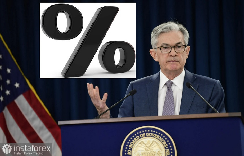 План ФРС по повышению процентных ставок на текущий год
