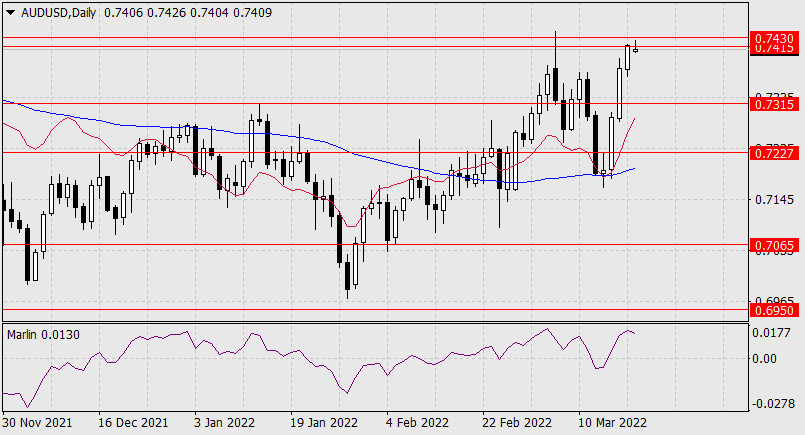 This image is no longer relevant