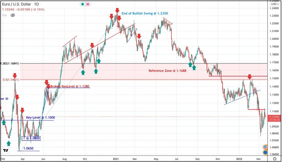 This image is no longer relevant