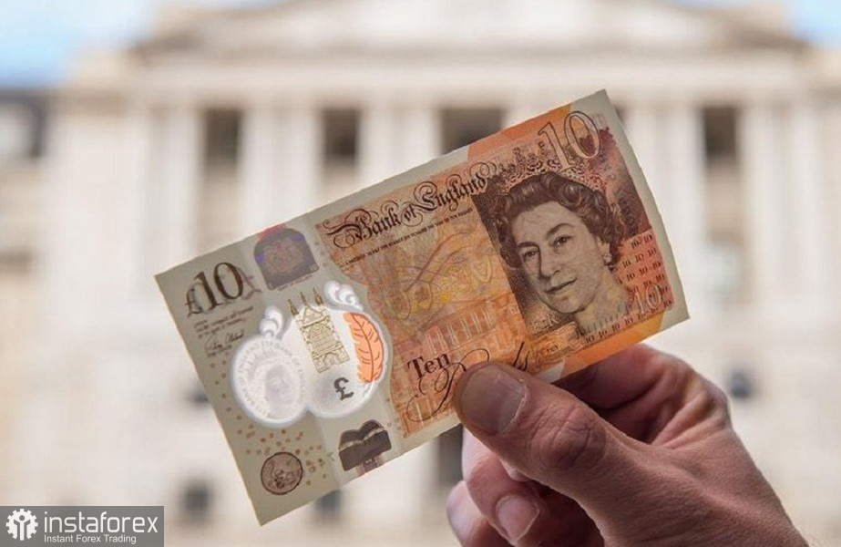 Фунт укрепляется благодаря железной выдержке Банка Англии