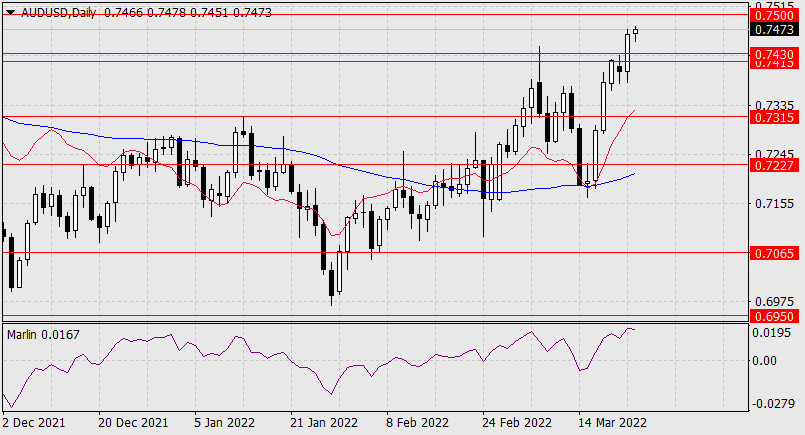 This image is no longer relevant