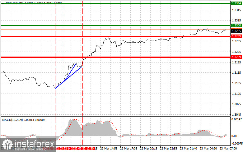 analytics623abbc404bbd.jpg