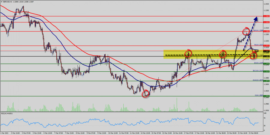 This image is no longer relevant