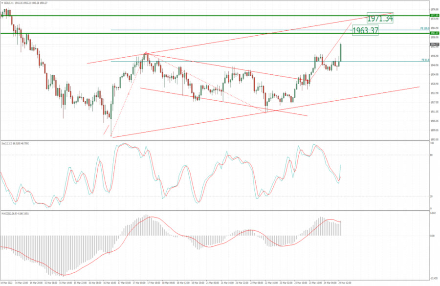 This image is no longer relevant