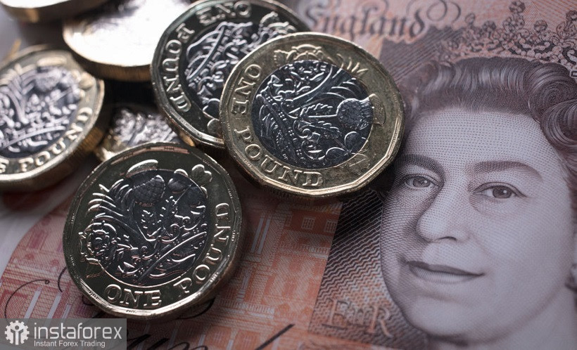 GBP/USD. «Игнор-лист» британской валюты: инфляционный релиз и снижение налогов 