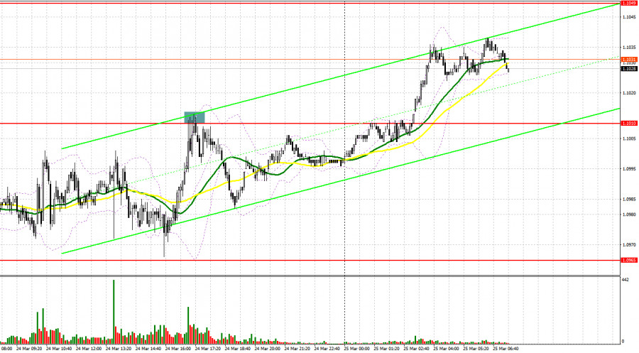 analytics623d5aa96d6de.jpg