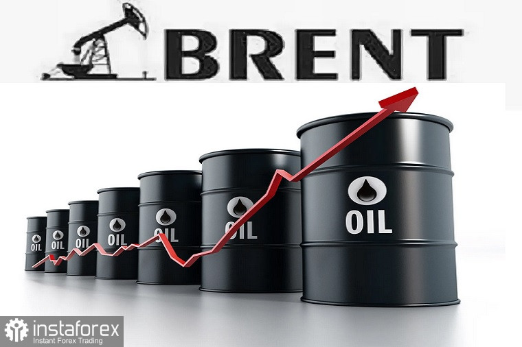 Petrolio a $200-250 entro la fine del 2022