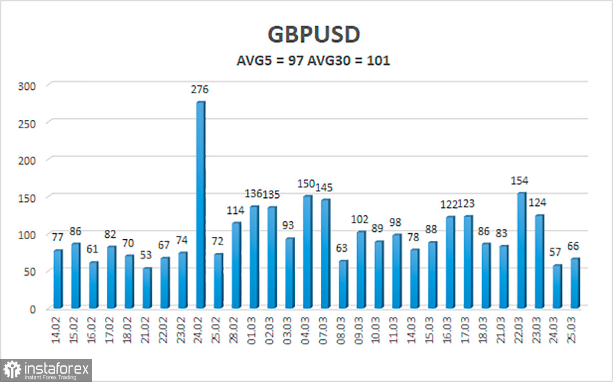 analytics6240fc156b23b.jpg