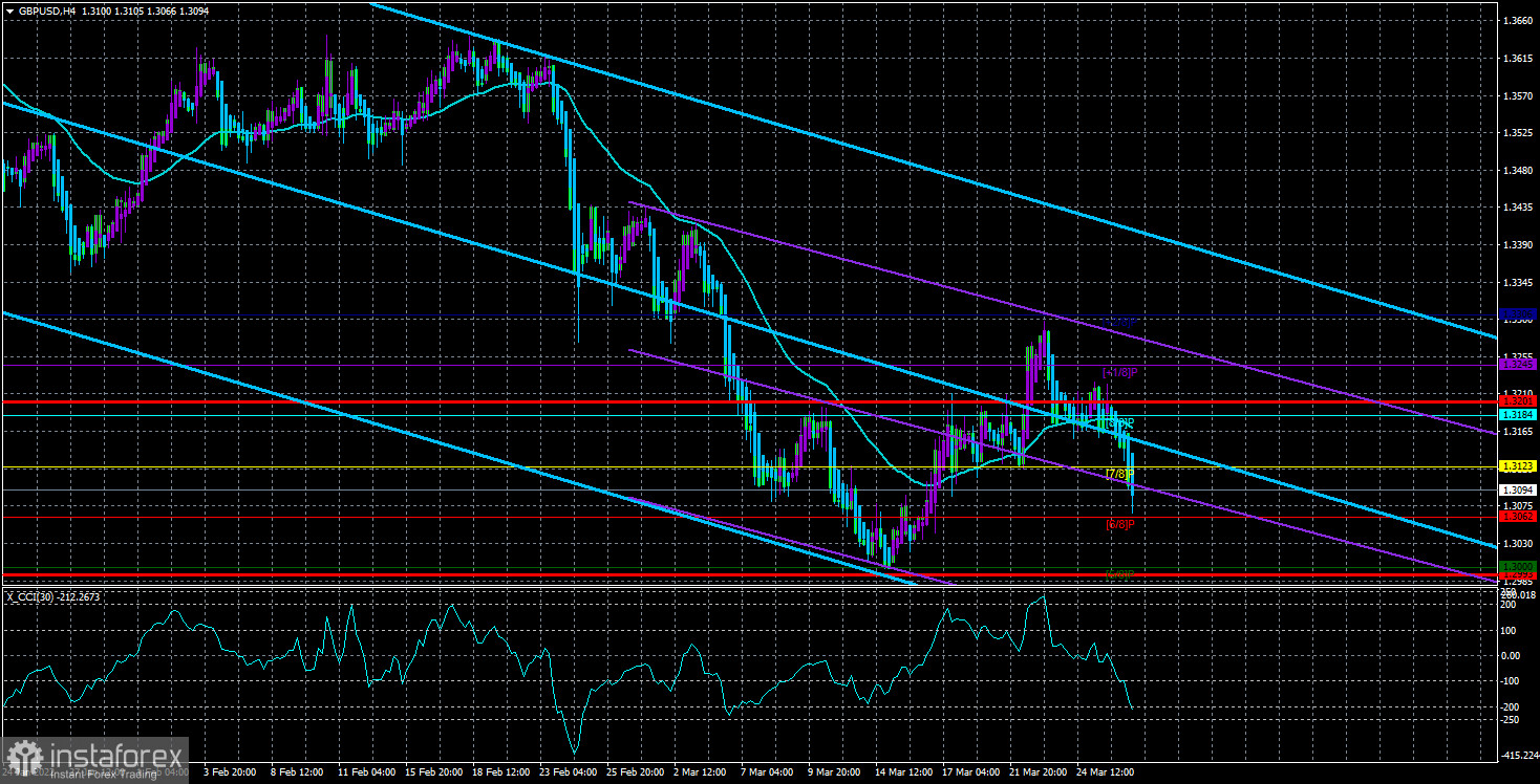 Обзор пары GBP/USD. 29 марта. Британский фунт тоже недолго оставался в раздумьях. Новое падение началось