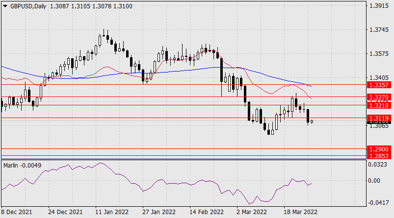 This image is no longer relevant