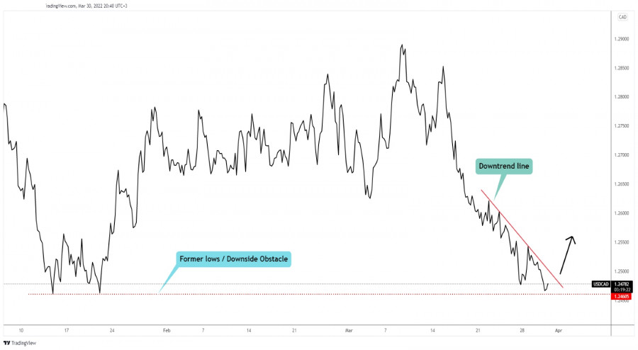 This image is no longer relevant