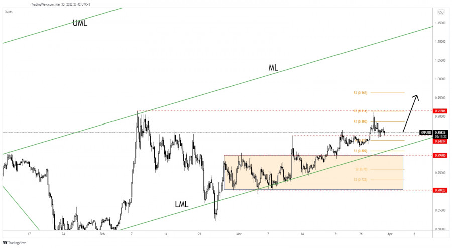 This image is no longer relevant