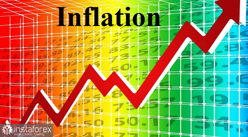 Die Inflation steigt weiter! 