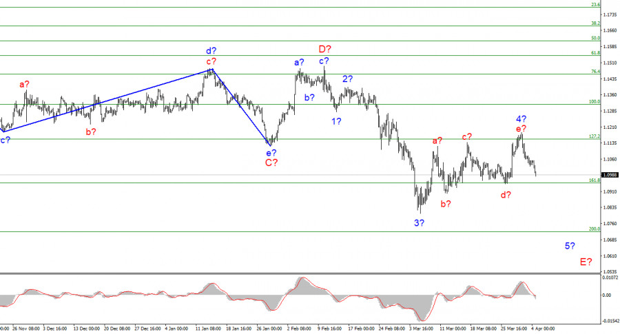 analytics624afae82339b.jpg