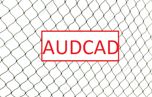 AUD/CAD: grid trading based on Sell Limit