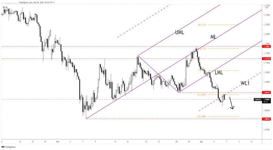 This image is no longer relevant