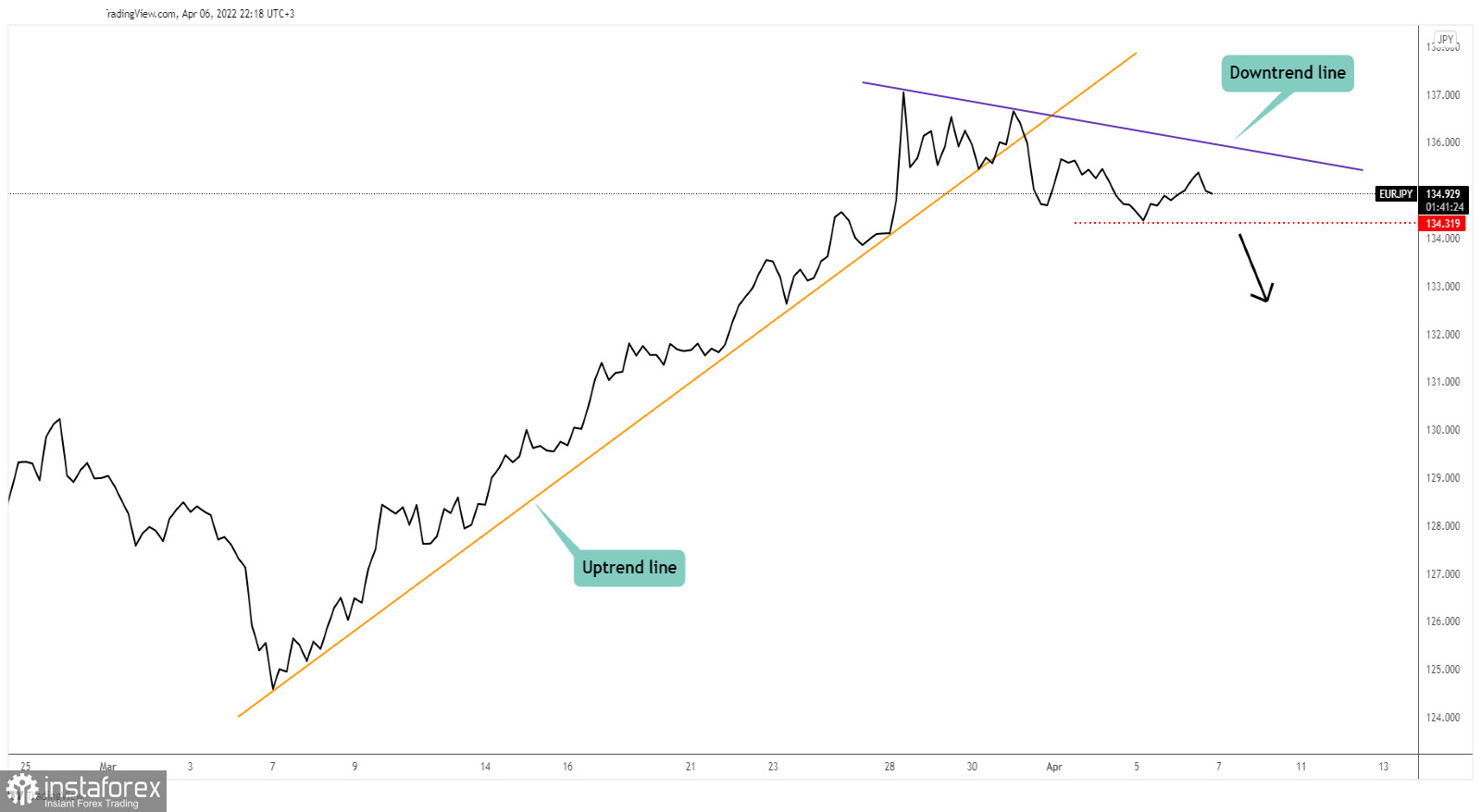 analytics624deb497b4c3.jpg