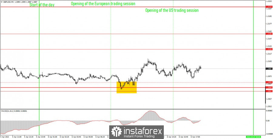 This image is no longer relevant