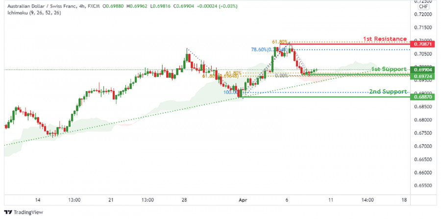 This image is no longer relevant