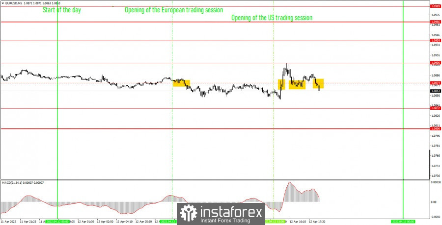 This image is no longer relevant