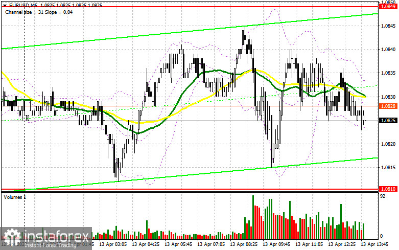 EUR/USD: Plan para la sesión estadounidense del 13 de abril (análisis de las operaciones de la mañana). Hay pocos quienes deseen vender el euro