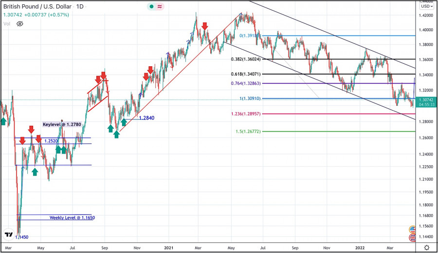 This image is no longer relevant