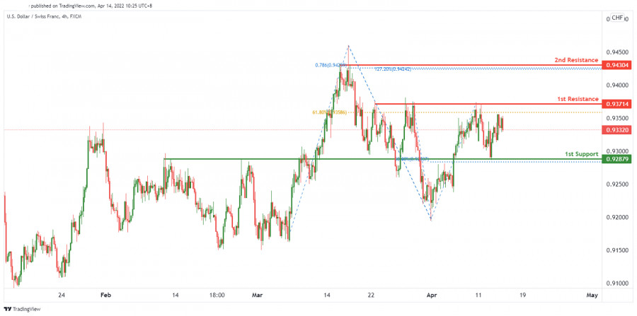 This image is no longer relevant