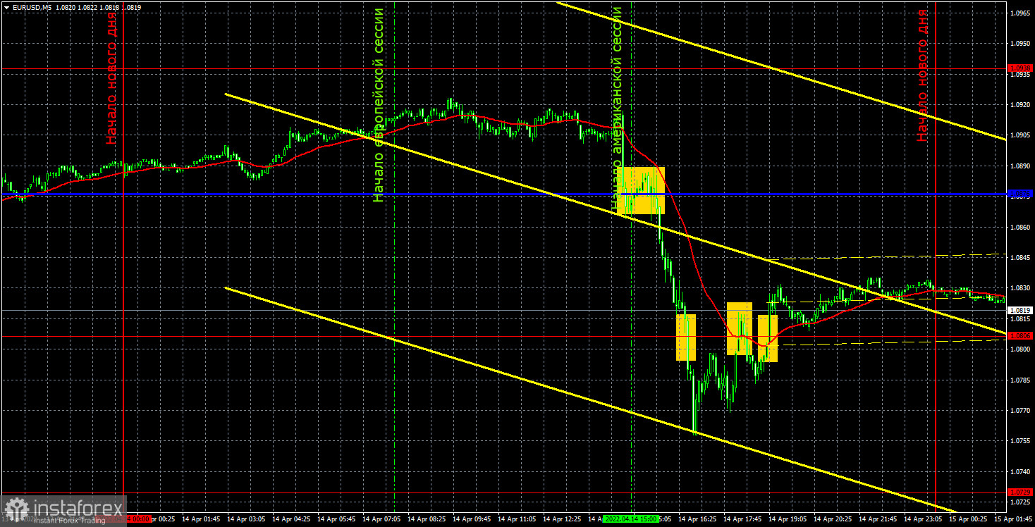 Pronóstico del par EUR/USD y señales de operaciones para el 15 de abril. Informe COT. Análisis detallado de los movimientos y operaciones del par. La insensata reunión del...