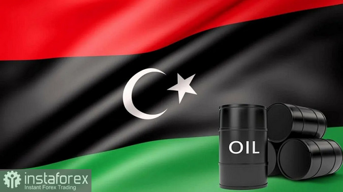 Libysches Potenzial vor dem Hintergrund steigender Ölpreise 