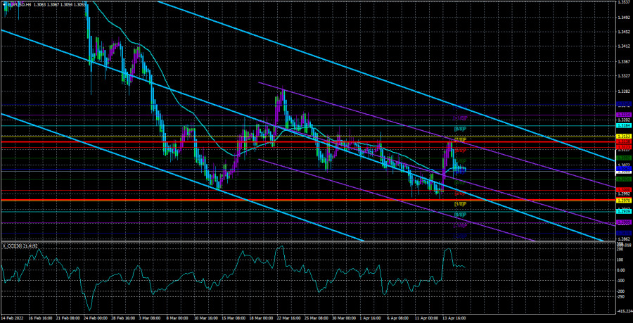 analytics625cab99a7cce.jpg