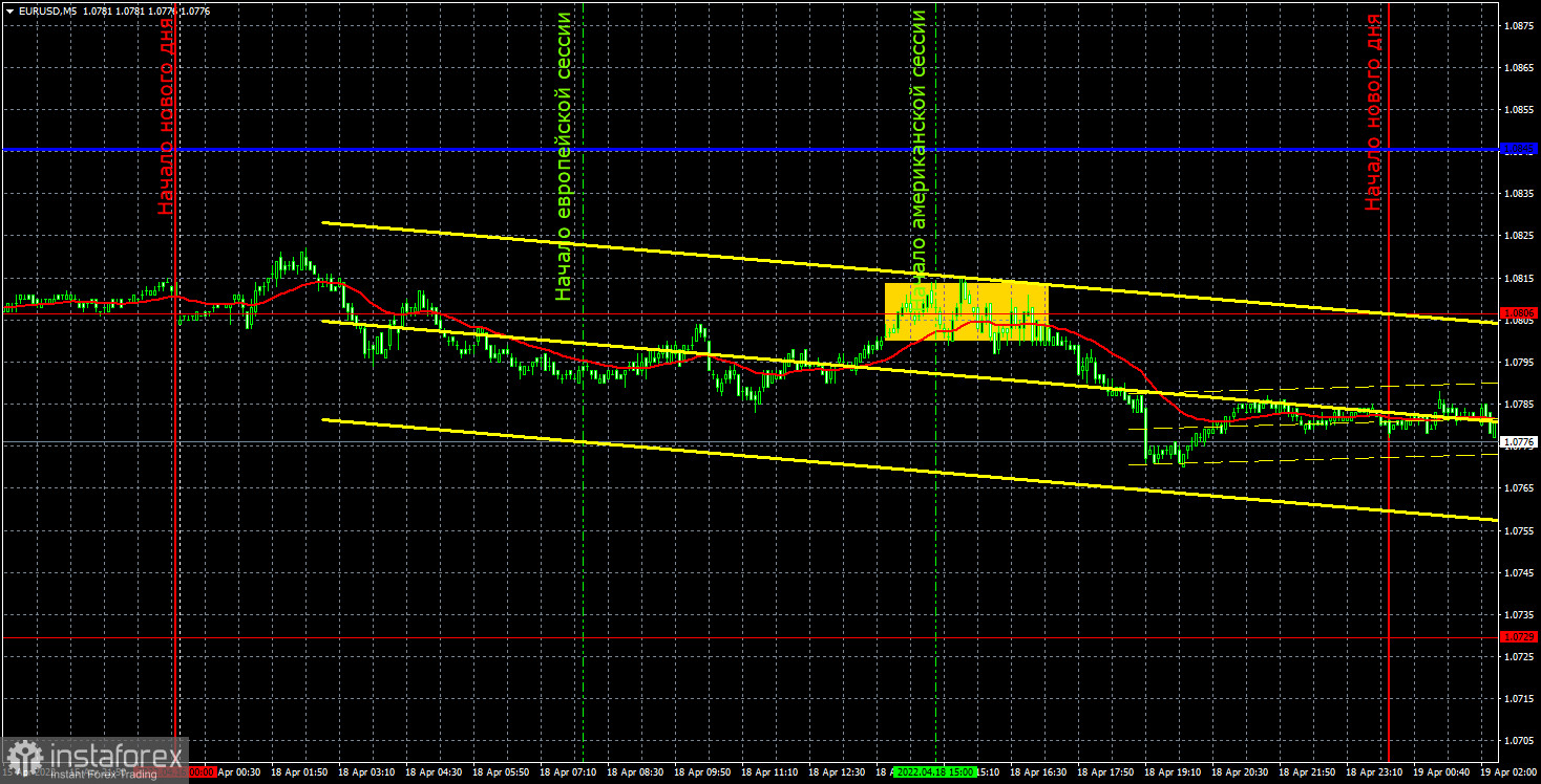 Pronóstico del par EUR/USD y señales de operaciones para el 19 de abril. Informe COT. Análisis detallado de los movimientos y operaciones del par. El euro vuelve a...