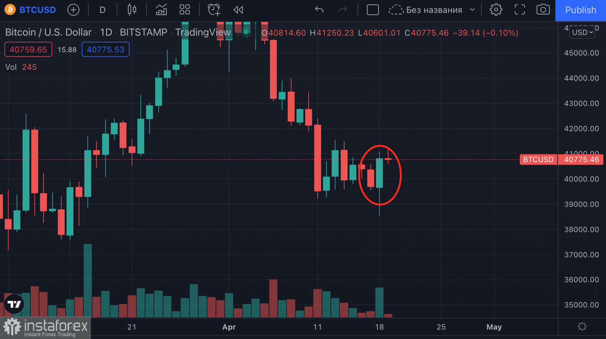  Los grandes inversores siguen acaparando Bitcoin, pero persiste la amenaza a la baja: ¿qué pasará con la criptomoneda?