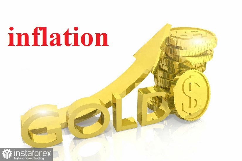 Die Inflation brachte den Goldpreis auf 2000 Dollar zurück 