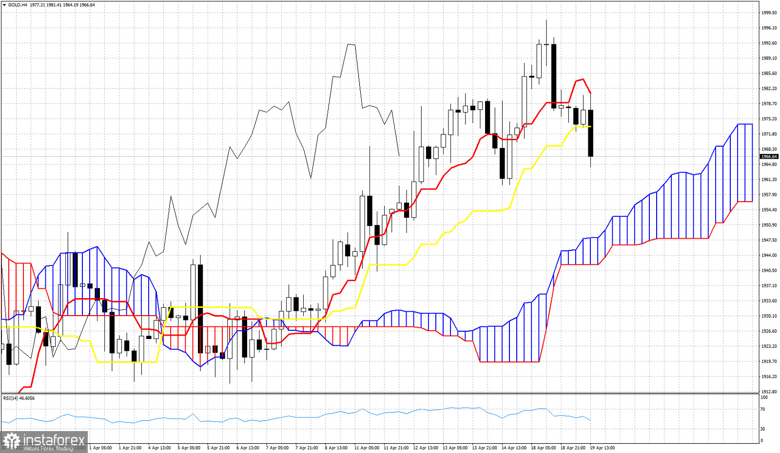 analytics625ec0317dfe3.jpg