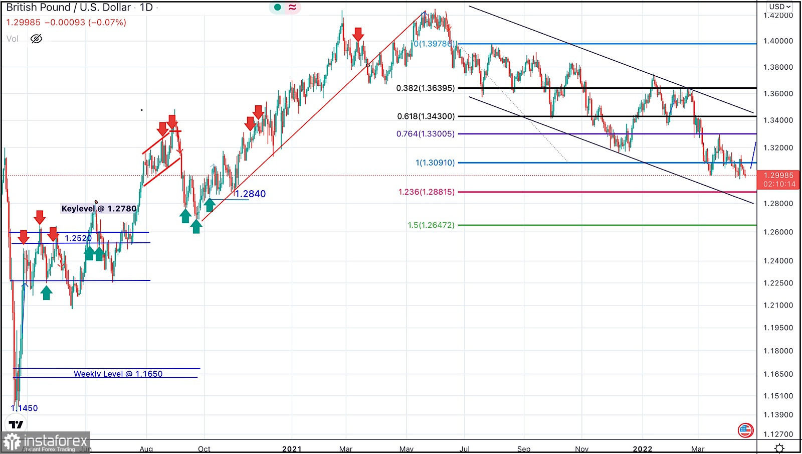 analytics625f050fcc73b.jpg