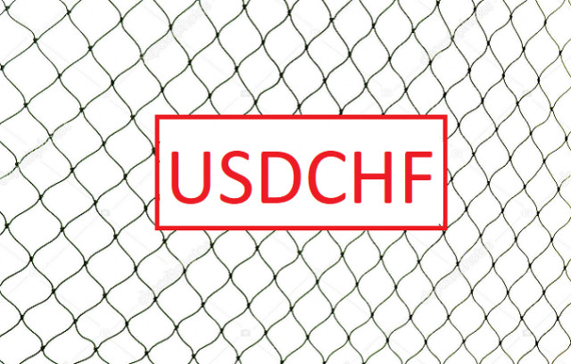 Trading tips for USD/CHF